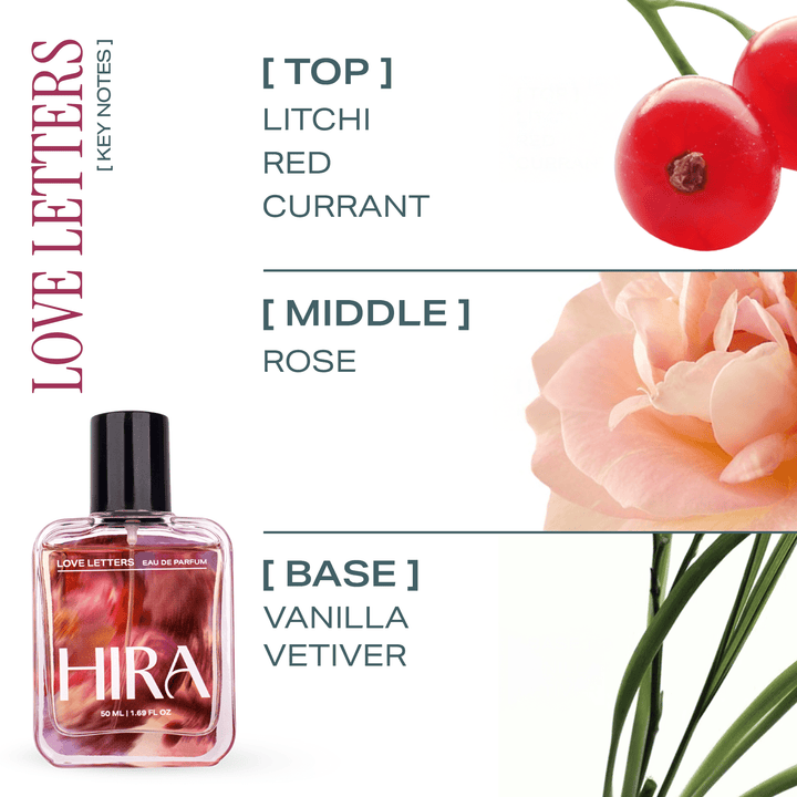 Love Letters - 50ML