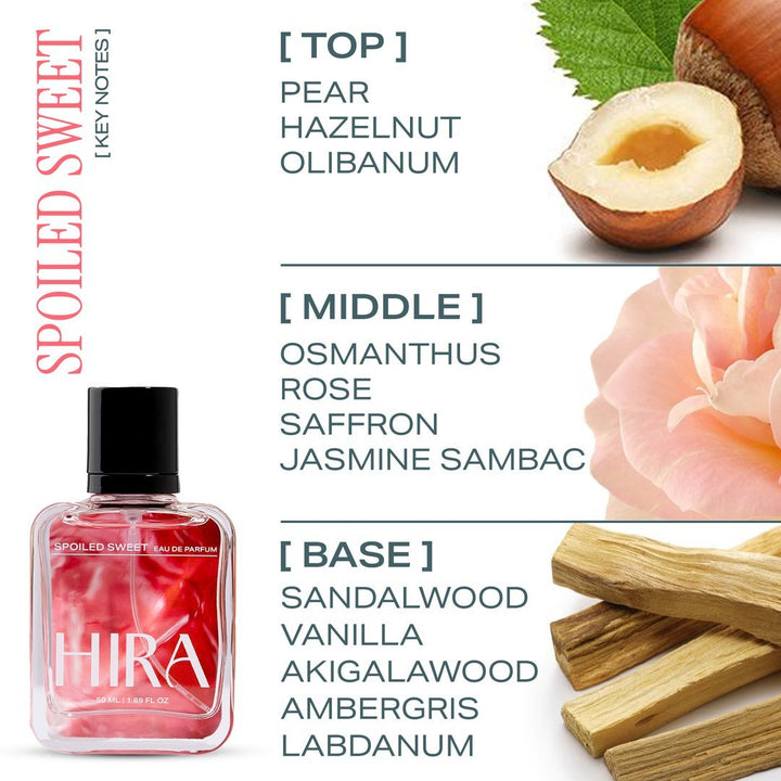 Spoiled Sweet - 50ML